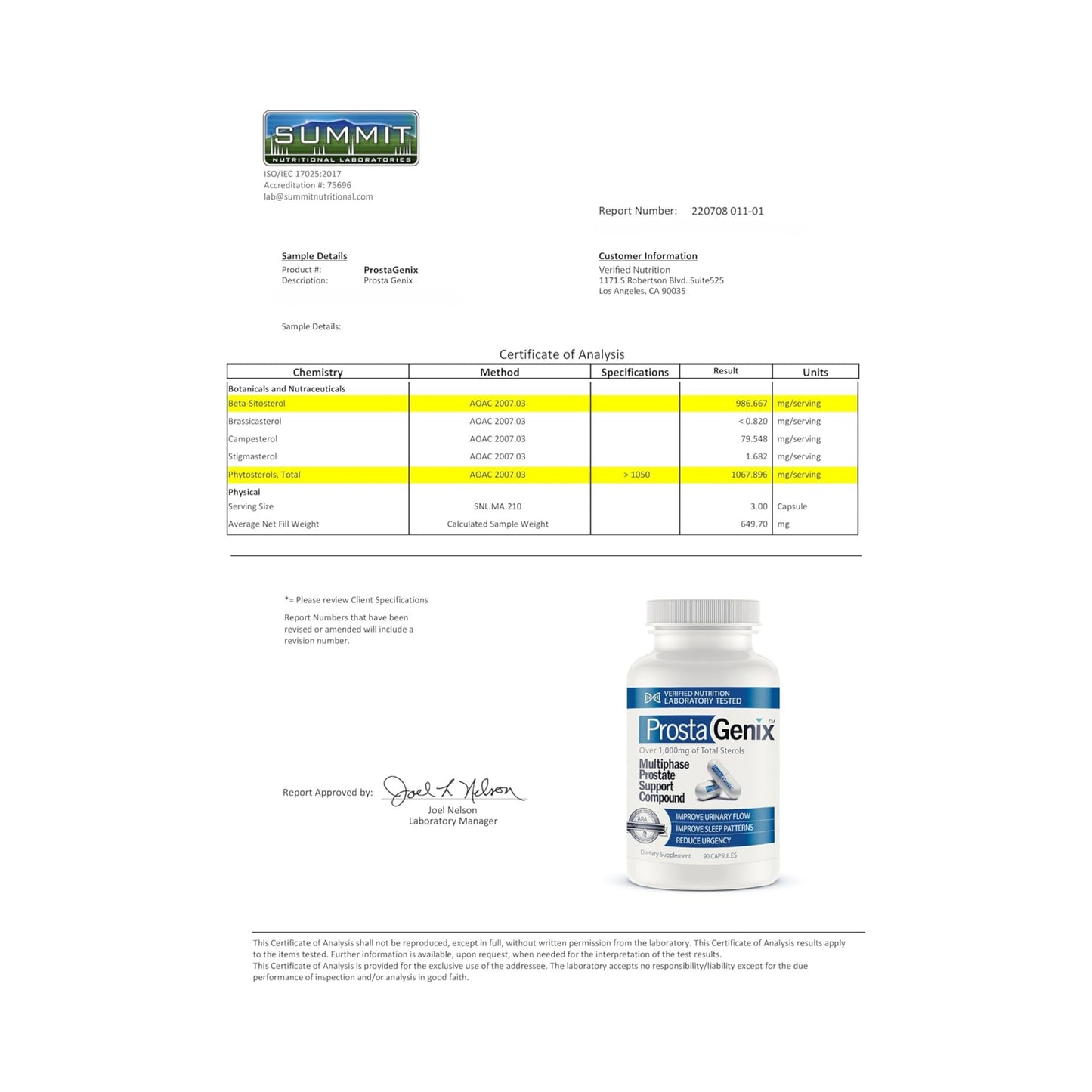 Multiphase Prostate Supplement